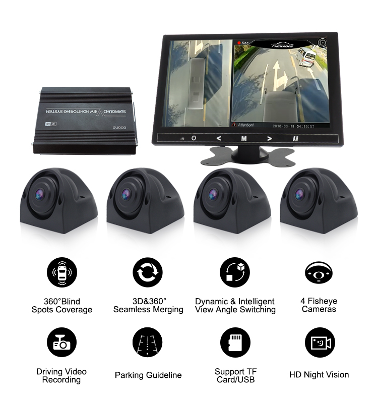 China D Bird View Car Camera Mdvr Ahd Truck Bus Motorhome Camera